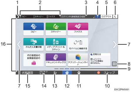 本体画面のイラスト 説明番号つき