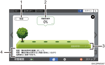 本体画面のイラスト 説明番号つき