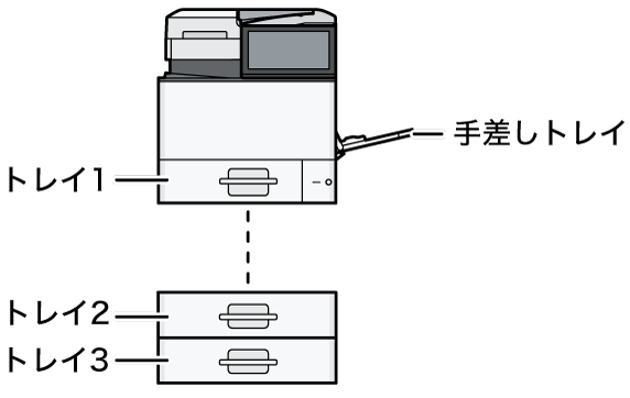 本体と給紙トレイのイラスト