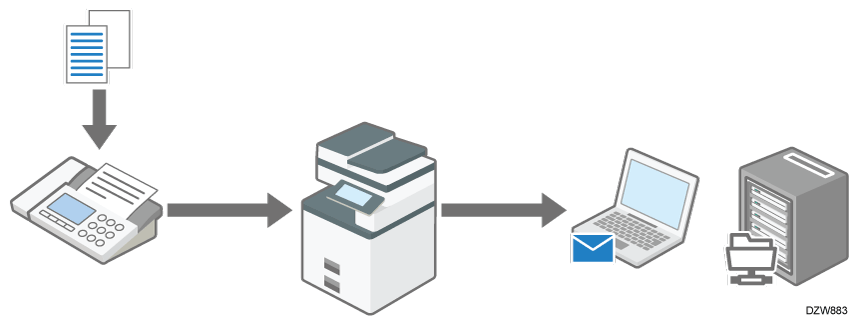 受信文書をメールやフォルダーに転送のイメージイラスト