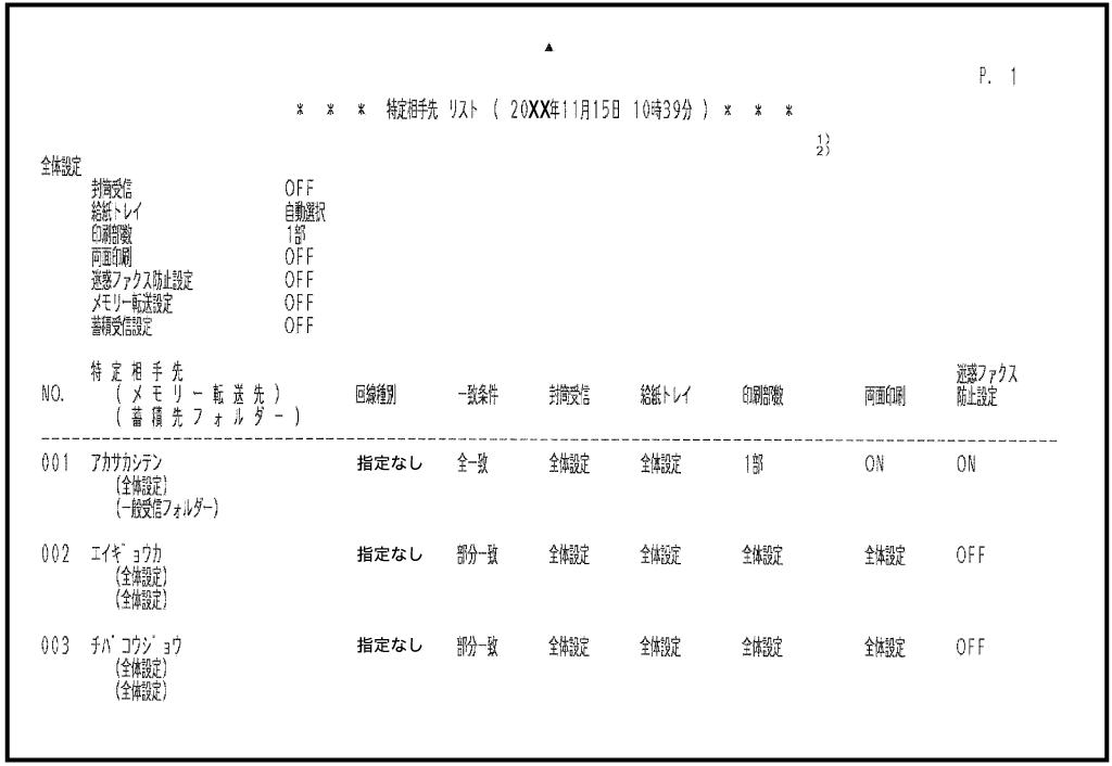 特定相手先リストのイラスト