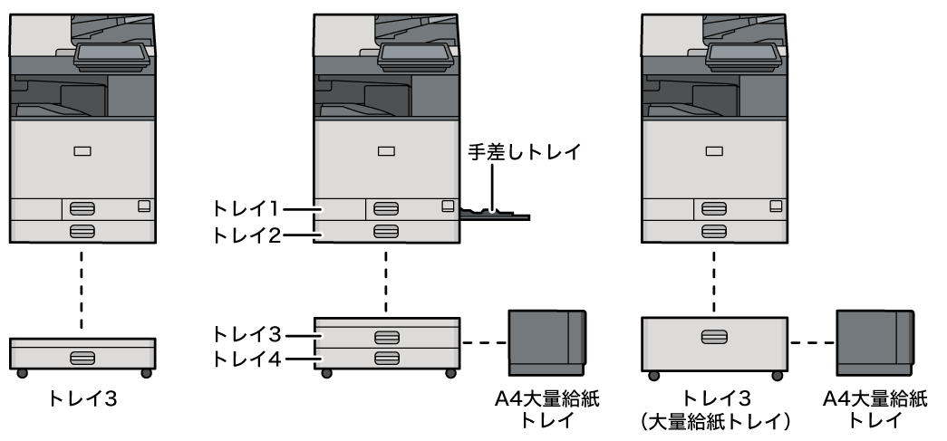 本体と給紙トレイのイラスト