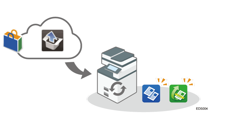 RICOH Always Current Technologyのイラスト