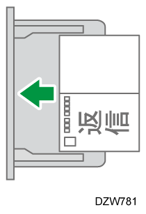 コピー機能を使用するときのセット方法のイメージイラスト