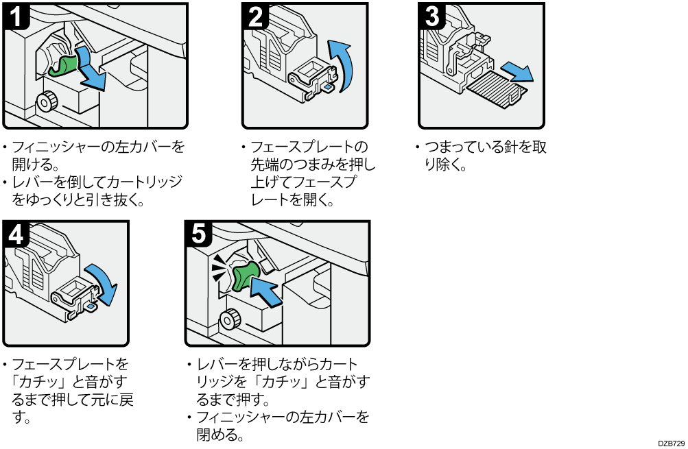 フィニッシャーのイラスト