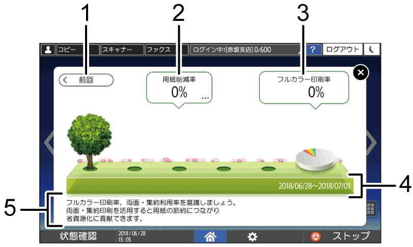 本体画面のイラスト 説明番号つき