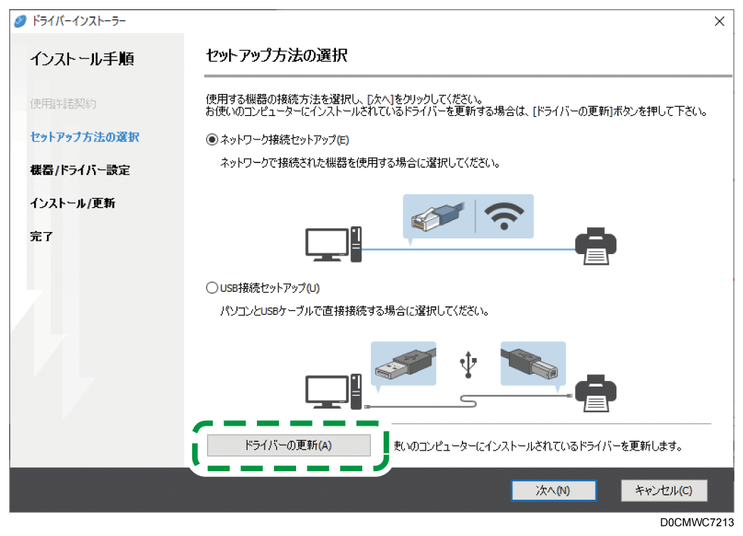 ドライバー画面のイラスト