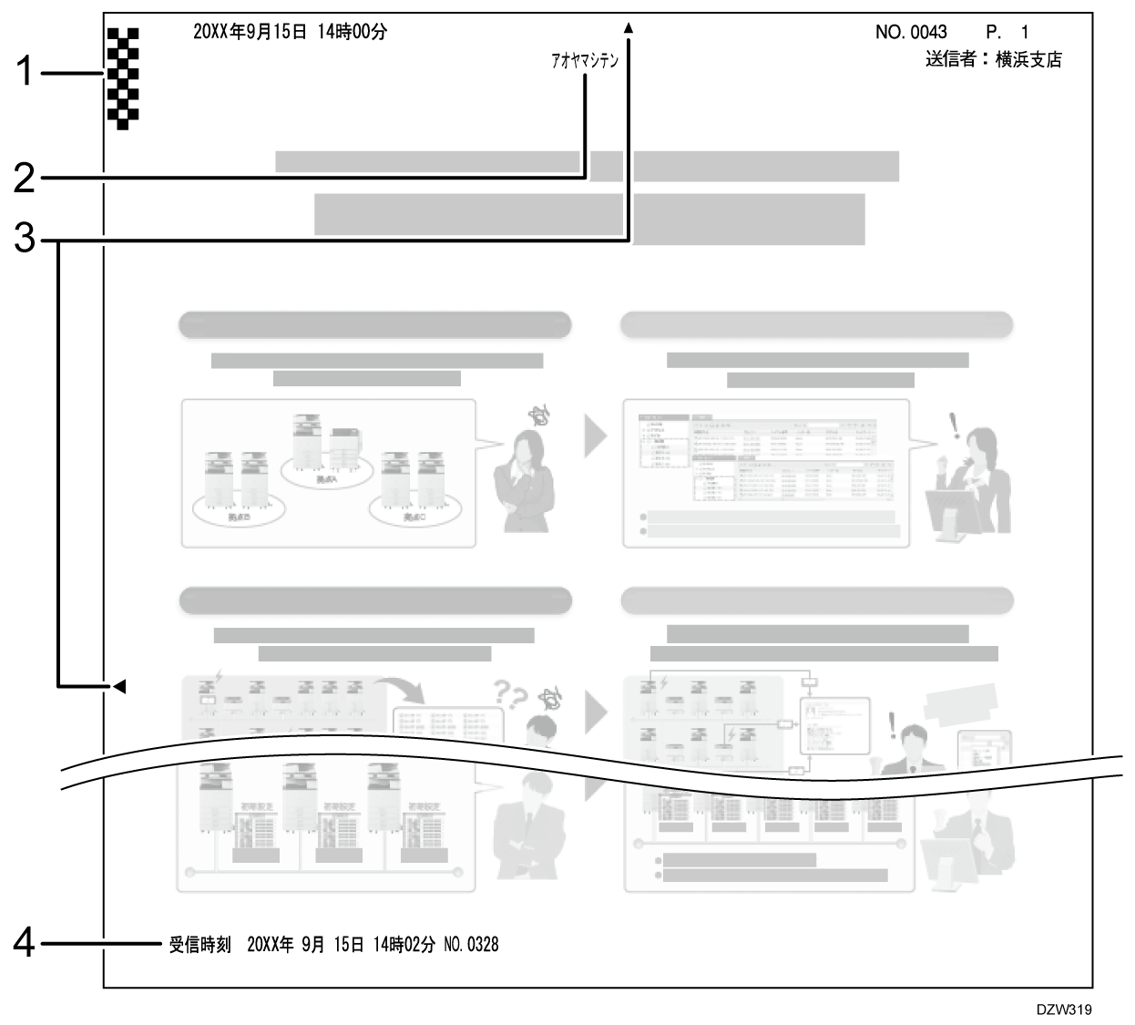 本機受信紙の印字情報のイラスト 説明番号つき