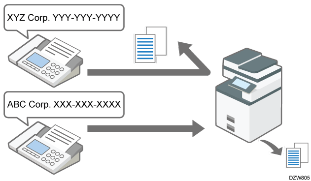 受信拒否または許可を登録のイメージイラスト