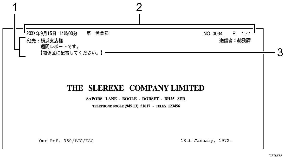 相手先受信紙の印字情報のイラスト 説明番号つき