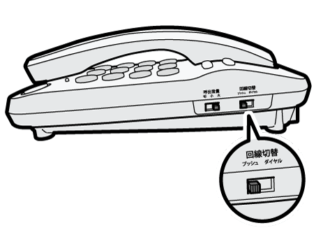 ハンドセットのイラスト