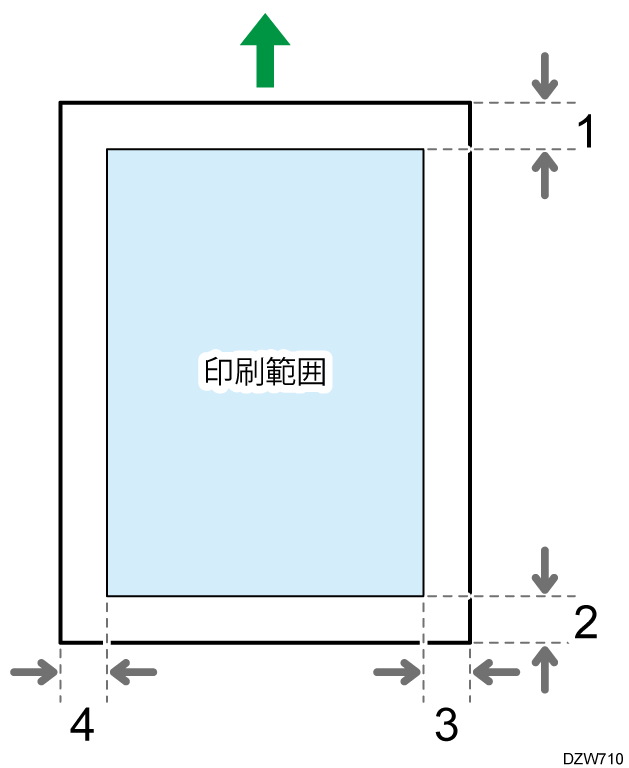 印刷可能範囲と余白のイメージイラスト