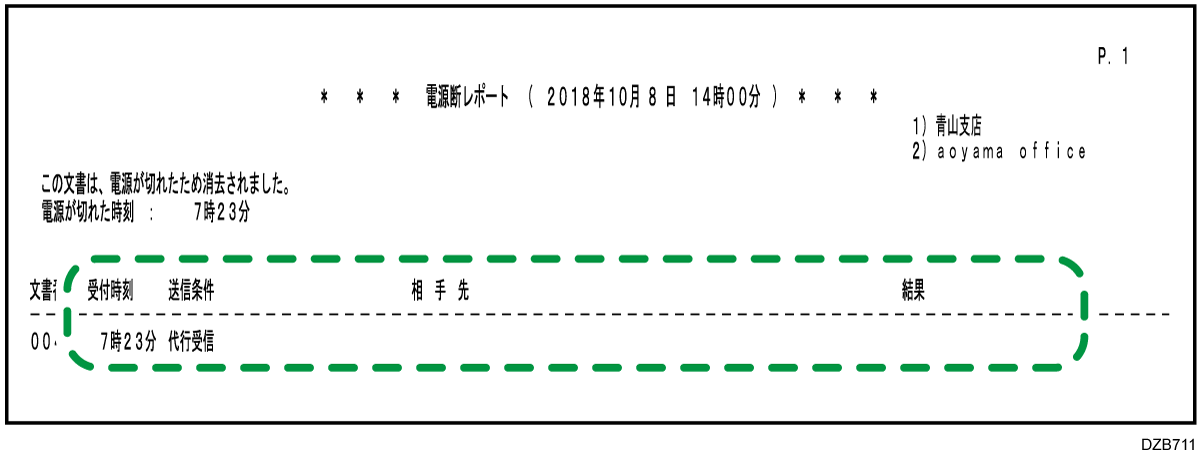 電源断レポートのイラスト