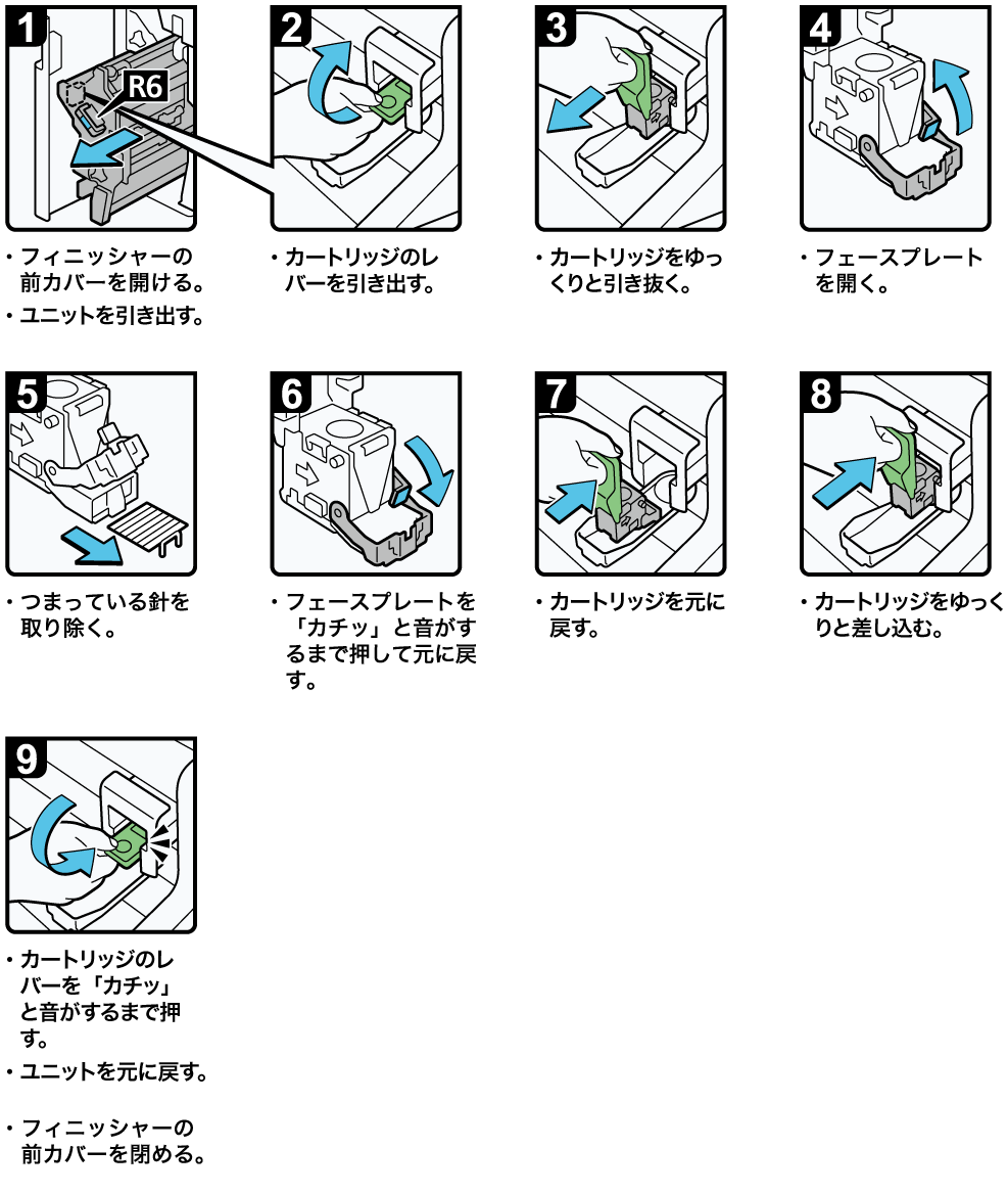 フィニッシャーのイラスト