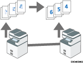 連結コピーのイメージイラスト