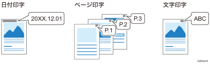 日付、ページ番号、任意の文字列印字のイメージイラスト