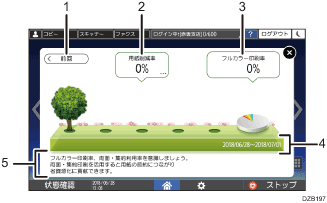 本体画面のイラスト 説明番号つき