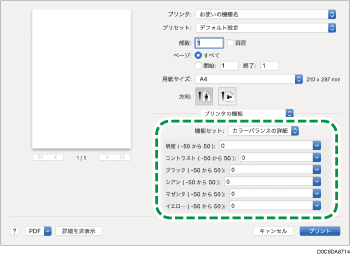 ドライバー画面のイラスト