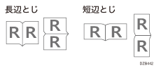 原稿方向と開きかたのイラスト