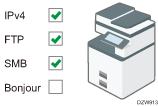 ネットワーク接続を制限する 使用説明書 Ricoh Im C8000 Ricoh Im C6500