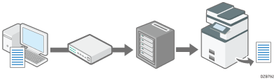 プリントサーバーでプリンターを共有する 使用説明書 Ricoh Im C8000 Ricoh Im C6500