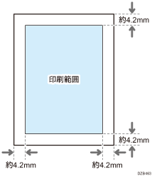 印刷可能範囲と余白のイメージイラスト