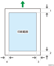 画像欠け範囲のイメージイラスト