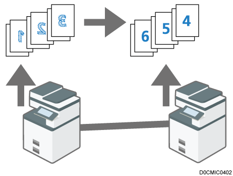 連結コピーのイメージイラスト
