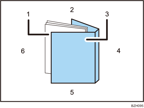 冊子のイラスト 説明番号つき