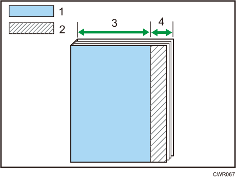 小口カットのイラスト 説明番号つき