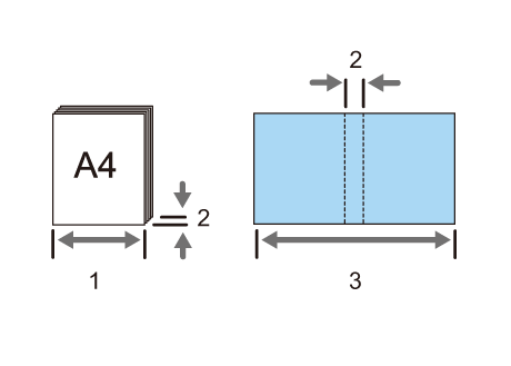 くるみ製本のイメージイラスト