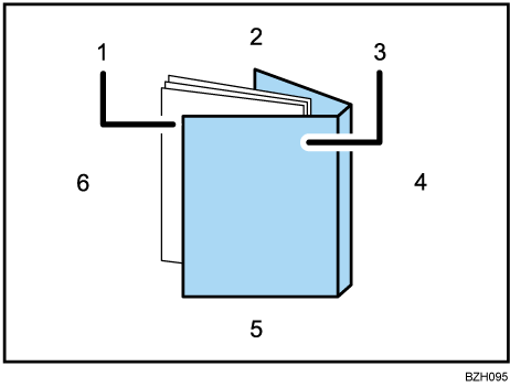 くるみ製本のイメージイラスト 説明番号つき