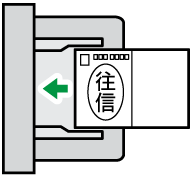はがきの向きのイメージイラスト