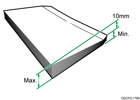 封筒のイラスト