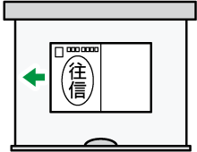 はがきの向きのイメージイラスト