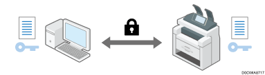 SSL/TLSで通信を暗号化するイメージイラスト