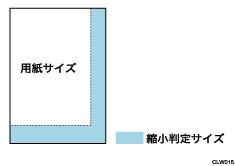 無効倍率と用紙サイズについてのイメージイラスト