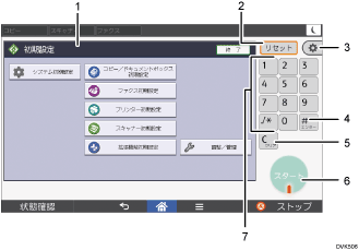 本体初期設定画面と基本アプリケーション画面に表示されるキー 使用説明書 Ricoh Ip 500sf