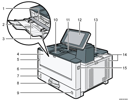 プリンター本体のイラスト 説明番号つき