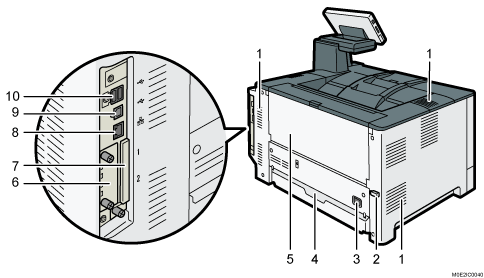 プリンター本体のイラスト 説明番号つき