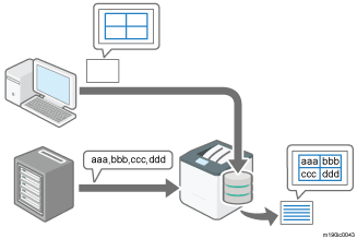 イメージオーバーレイのイメージイラスト