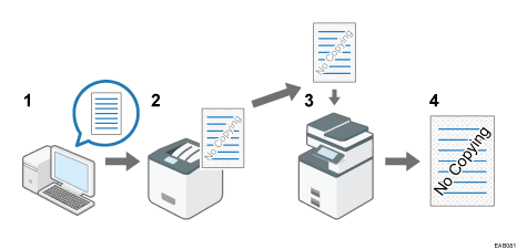 不正コピー抑止地紋のイメージのイラスト