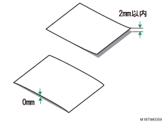 ハガキ裏面反りのイラスト