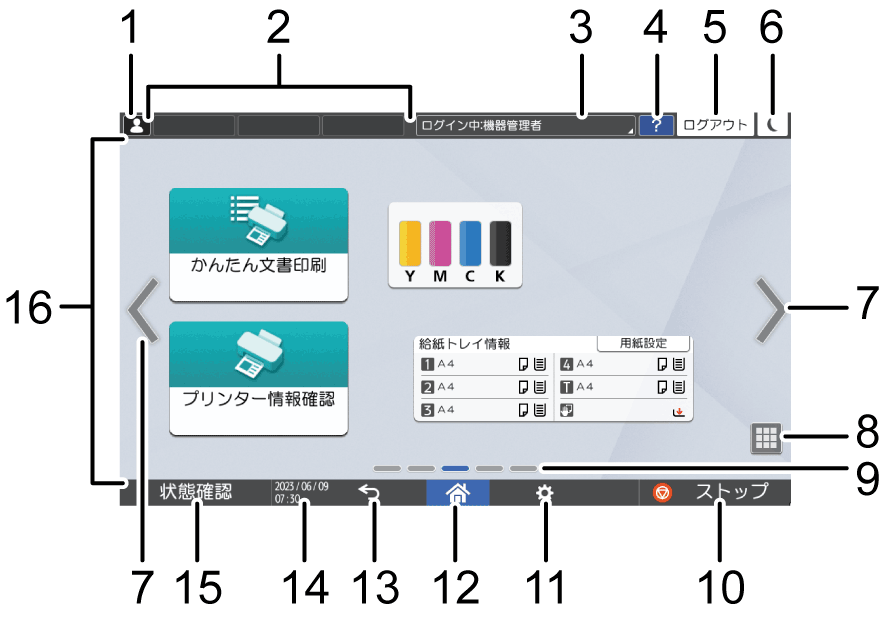 本体画面のイラスト 説明番号つき