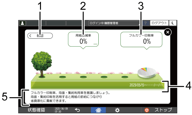 本体画面のイラスト 説明番号つき