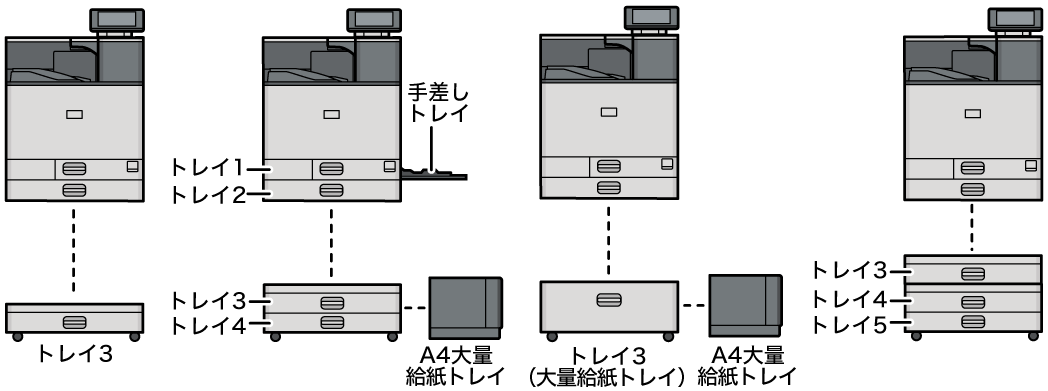 本体と給紙トレイのイラスト