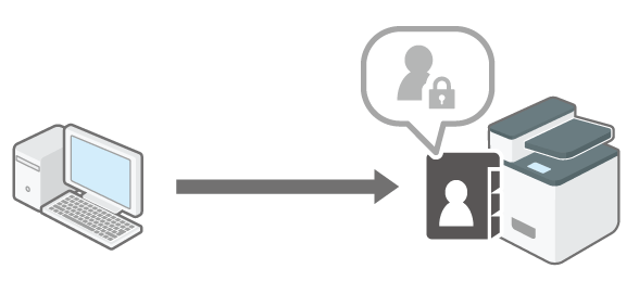 パソコンから本機の操作や設定をするイメージイラスト