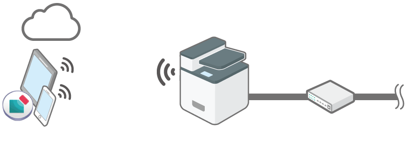RICOHカンタン入出力のイメージイラスト