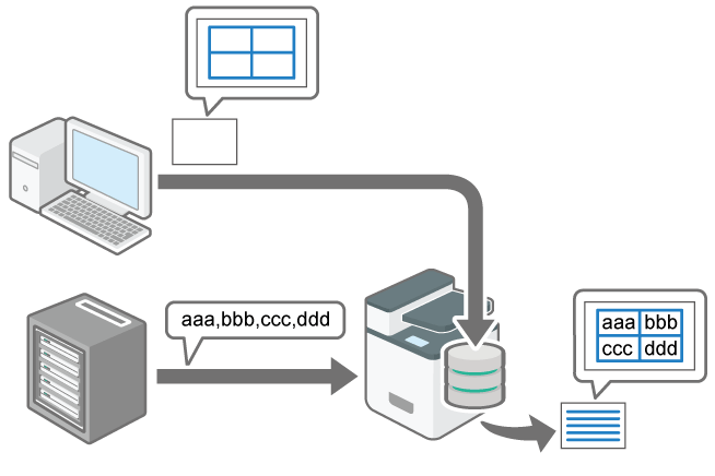 データを重ね合わせ印刷するイメージイラスト
