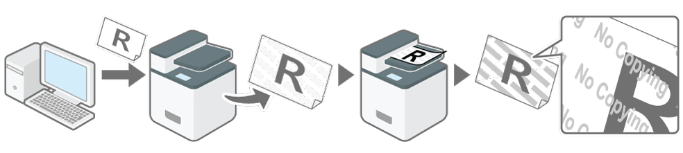 不正コピー抑止地紋のイメージイラスト